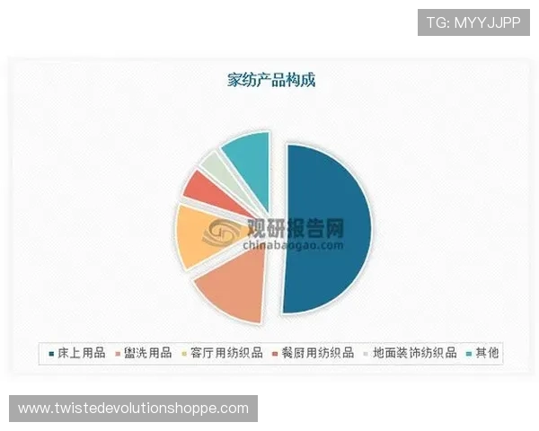 菲律宾欧博经营状况分析：竞争格局与行业地位的深度剖析