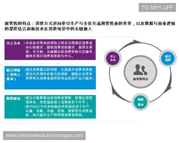 德胜娱乐城客户服务体系全方位介绍确保玩家权益得到最大保障 德胜娱乐城客户服务体系全方位介绍确保玩家权益得到最大保障