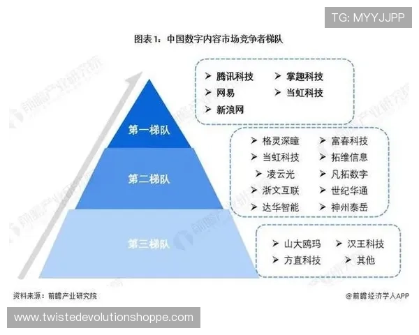 君澜娱乐在行业中的竞争优势分析,助力品牌持续稳步发展的关键因素 君澜娱乐在行业中的竞争优势分析,助力品牌持续稳步发展的关键因素